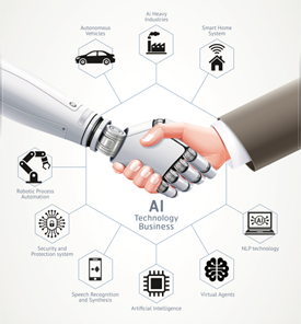 AI Technology Business